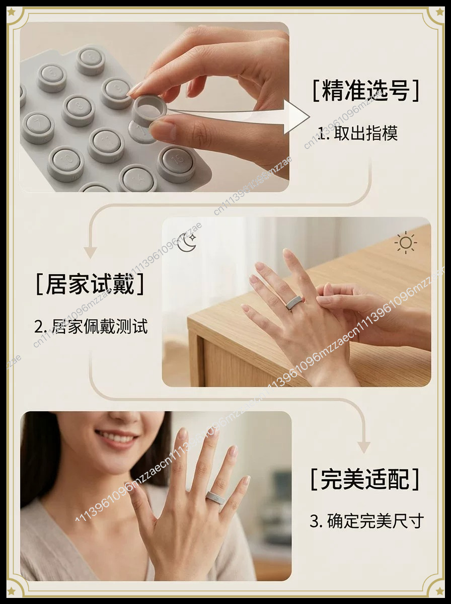 Ringgrößen-Messwerkzeug-Set, F – Jewelry Making Uk Bewertung und Preis